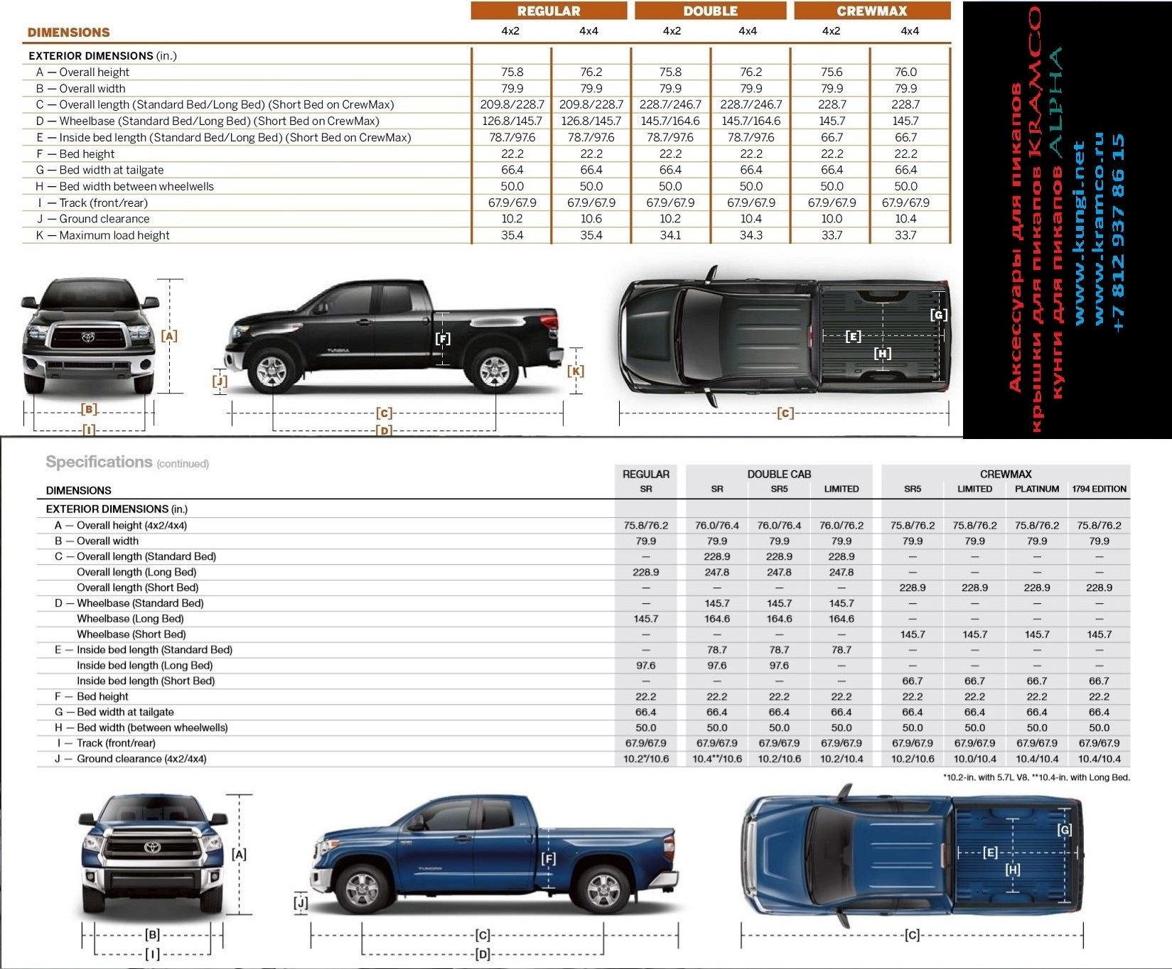 Ширина тундра. Тойота тундра 2021 габариты кузова. Кузов Тойота тундра Crew MAXГАБАРИТЫ. Тойота тундра 2021 габариты. Toyota Tundra 2022 технические характеристики.